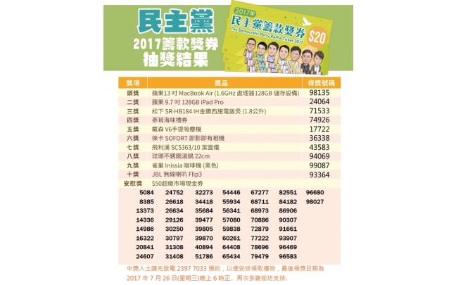 民主黨2017籌款獎券抽獎結果