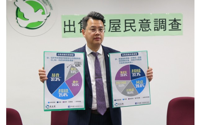 民主黨公佈出售居屋民意調查結果 尹兆堅促調低居屋可負擔比率至三成